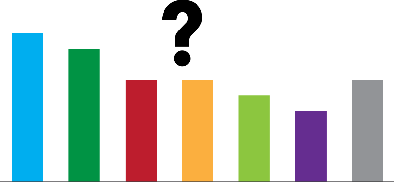 survey-results Survey results